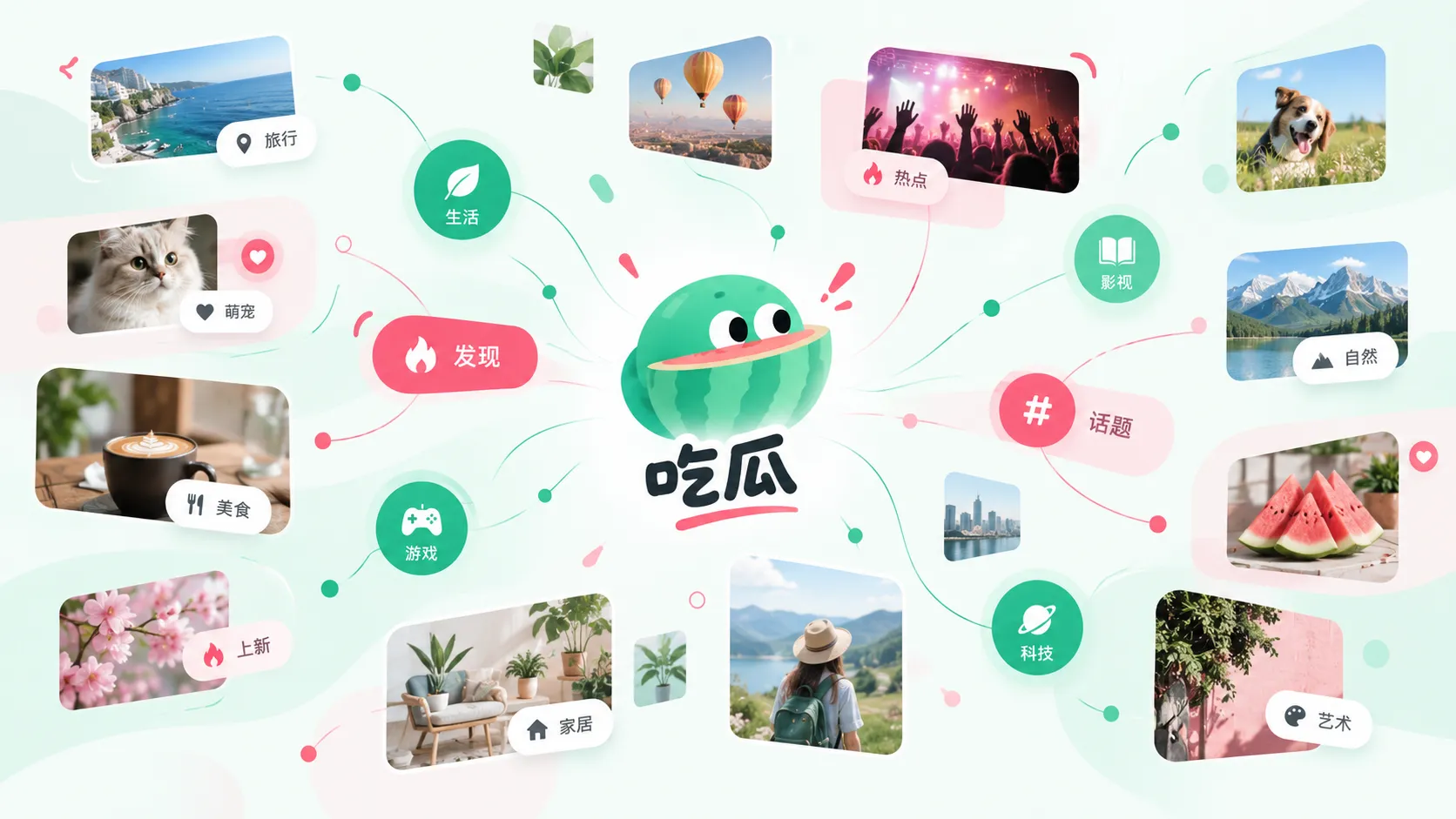 争议话题前后信息变化示意